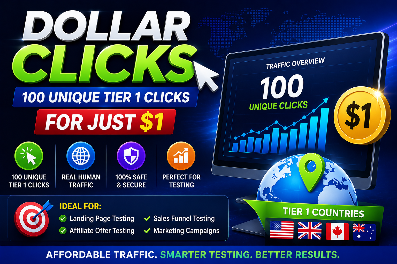 Dollar Clicks - 100 Unique Tier 1 Clicks for Just $1