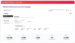 Digital Product Engine results screenshot showing AI-generated spreadsheet products and digital product listing materials