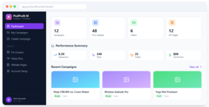 Pin2Profit AI review 2026 showing AI-powered Pinterest affiliate marketing tools